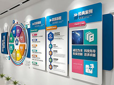  南靖县企业文化墙内容对员工有什么影响？